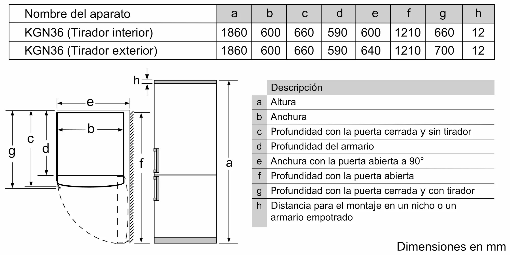 Haga clic para ver la grande y doble clic para verla completa